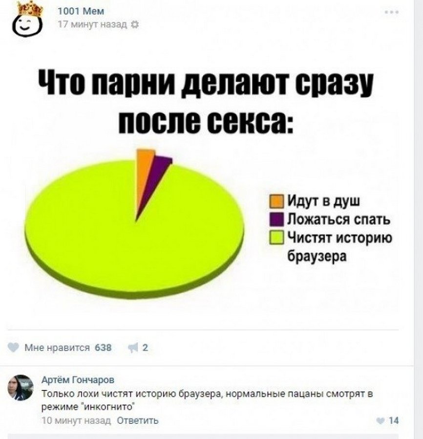 Приходите Потом Секс