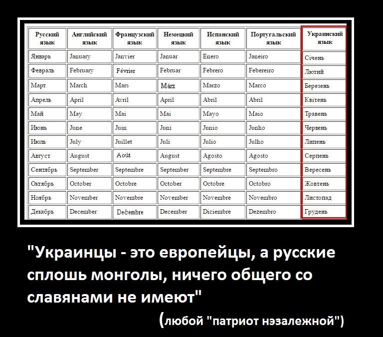 Смешно, аж плакать охота Смешно, аж плакать охота