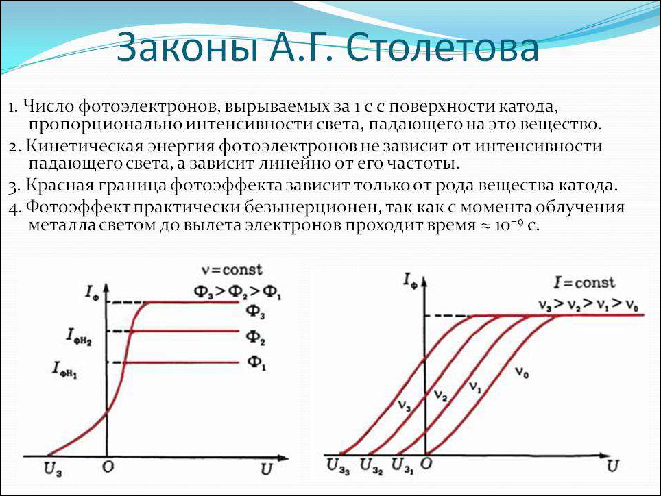 Эйнштейн — великий плагиатор?! Скорее, он такая же "еврейская звезда" как Казимир Малевич, автор картины "Чёрный квадрат"!