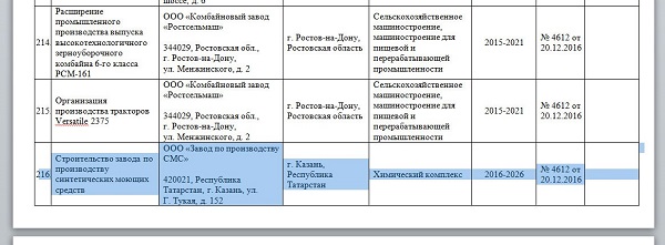 Куда уходят деньги обанкротившихся банков? Загадки исчезнувших миллиардов Куда уходят деньги обанкротившихся банков? Загадки исчезнувших миллиардов