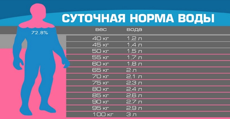 Петрушка — моя лучшая подружка! И причина быстрого похудения… Петрушка — моя лучшая подружка! И причина быстрого похудения…