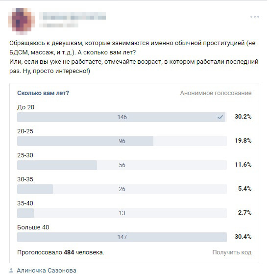 Что скрывают сообщества проституток в социальных сетях Что скрывают сообщества проституток в социальных сетях вконтакте, вопросы, девушки, жрицы любви, ответы, проституция, соцсети