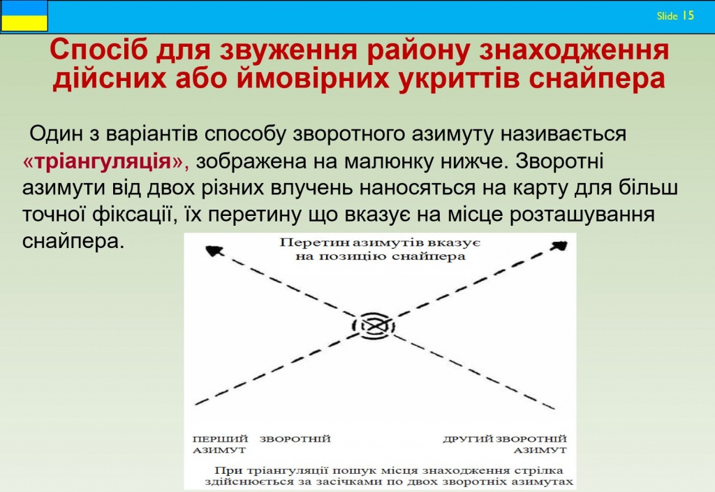 Подготовка разведчиков ВСУ. Антиснайперская подготовка