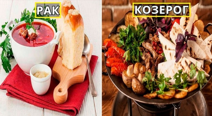 Любимые блюда знаков зодиака. Любимые блюда знаков зодиака.