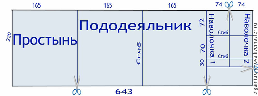 Как сшить постельное белье 2 спальный