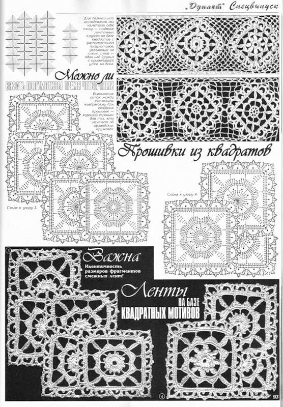 Туника ленточное кружево