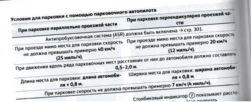Кто быстрее припаркуется: автопилот или человек? Кто быстрее припаркуется: автопилот или человек?