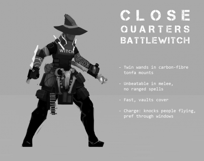 Авторы Gunpoint и Heat Signature работают над игрой Tactical Breach Wizards Авторы Gunpoint и Heat Signature работают над игрой Tactical Breach Wizards