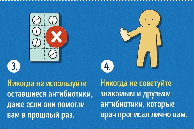 сайт доктора комаровского вопросы и ответы сайт доктора комаровского вопросы и ответы