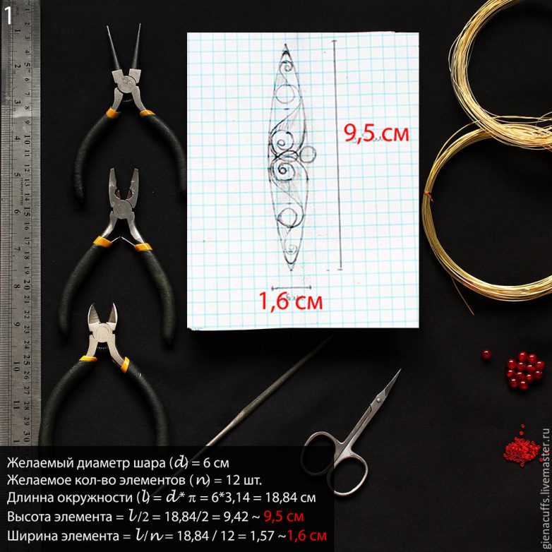 ������������ ������� ��� �� ���������