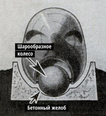 ШАРОПОЕЗД СОВЕТСКОГО СОЮЗА ШАРОПОЕЗД СОВЕТСКОГО СОЮЗА