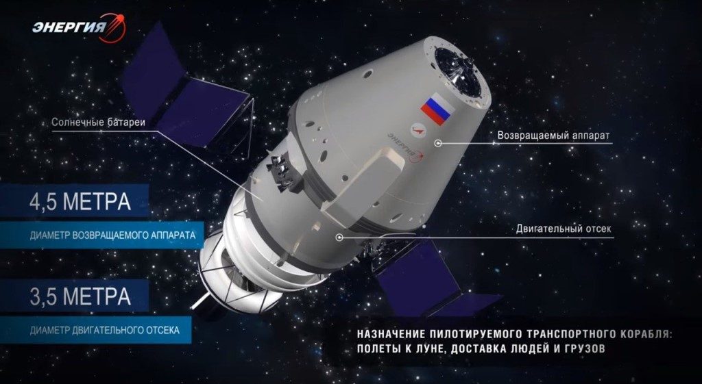 Где правда? Всё ли настолько плохо у России с космосом, как нам рассказывают? Где правда? Всё ли настолько плохо у России с космосом, как нам рассказывают?