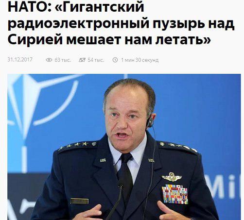 Радиоэлектронные пузыри Радиоэлектронные пузыри