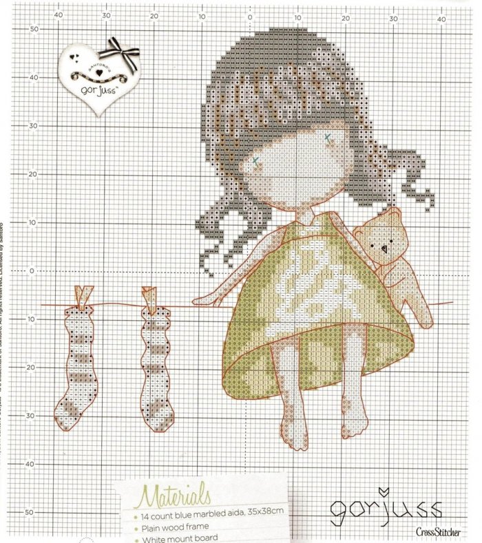 ��������� ���������, ����� �������