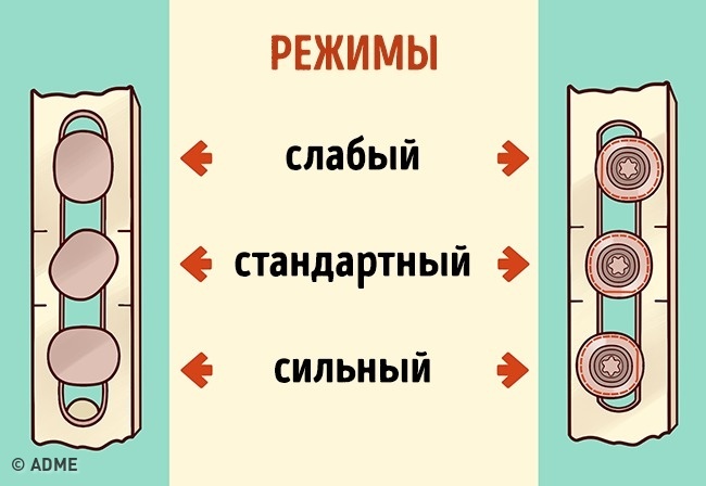 2 секрета пластиковых окон, о которых вам забывают сказать при установке 2 секрета пластиковых окон, о которых вам забывают сказать при установке