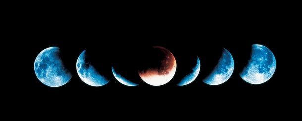 Фазы луны по месяцам на 2017 год. Фазы луны по месяцам на 2017 год.