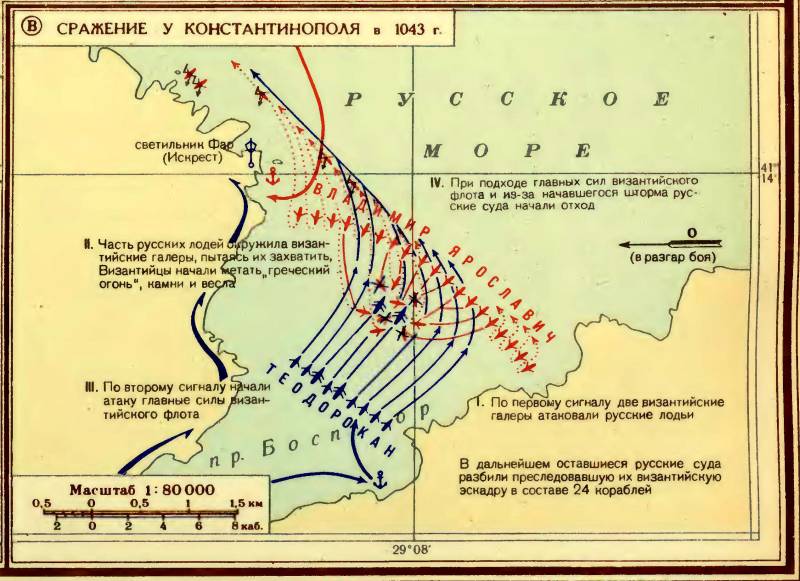 Год рождения Ярослава и старшинство