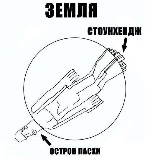 Немного юмора Немного юмора
