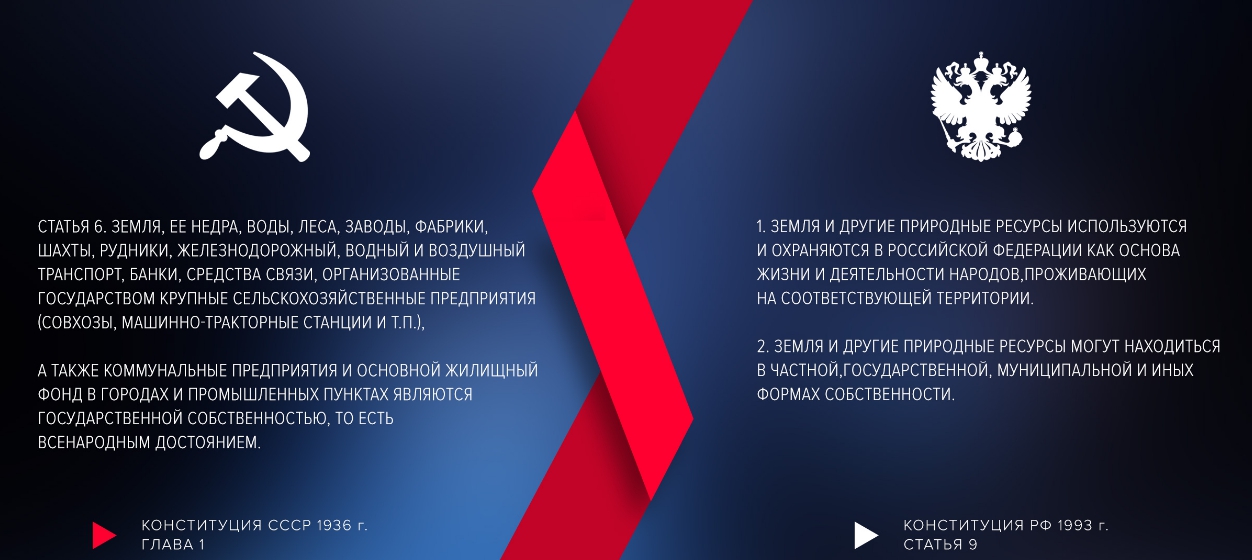 Конституция для избранных: каких поправок не увидят в ней граждане