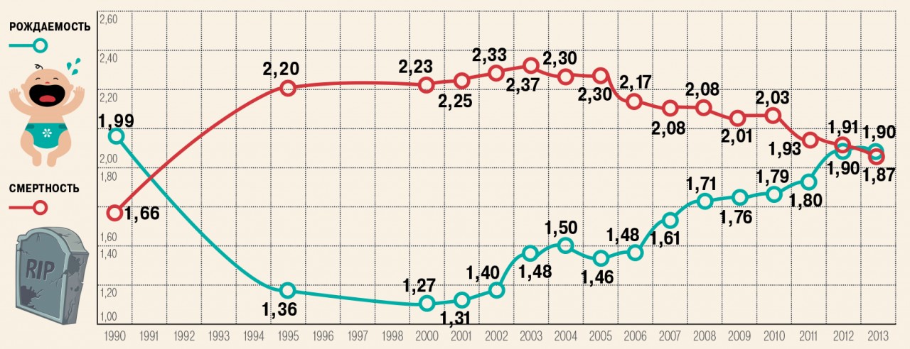 Открытое письмо Е.И. Войтеховой наине ельциной Открытое письмо Е.И. Войтеховой наине ельциной