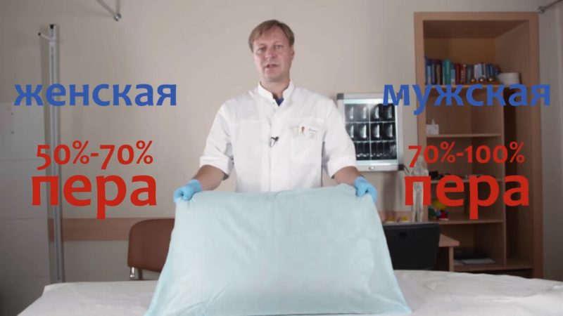 Это важно знать: на какой подушке и как правильно спать Это важно знать: на какой подушке и как правильно спать