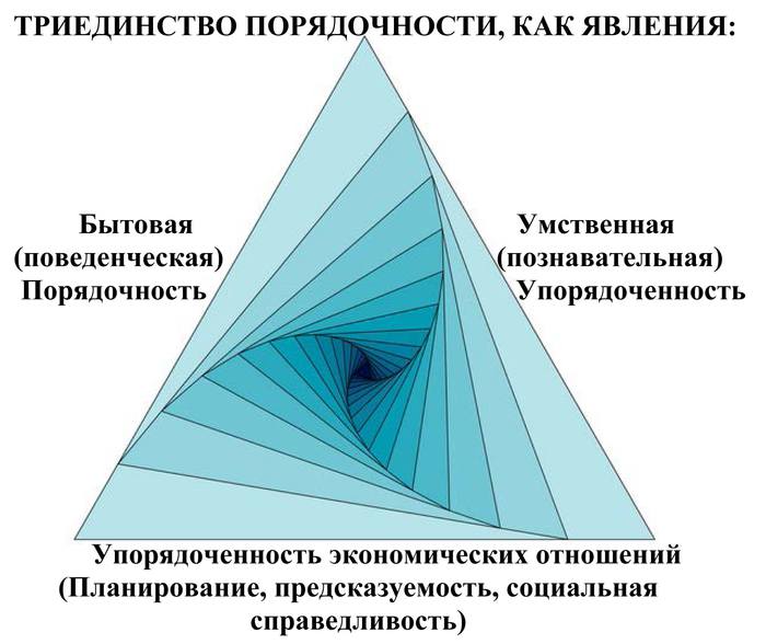 Основной антагонизм сегодня: Основной антагонизм сегодня: