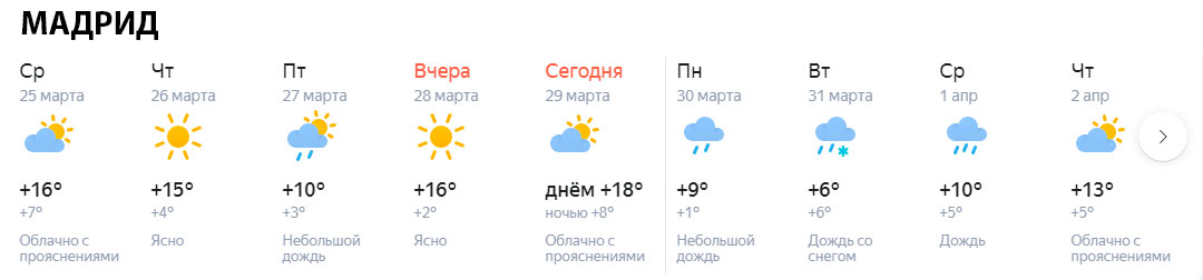 Пандемия и сводка погоды
