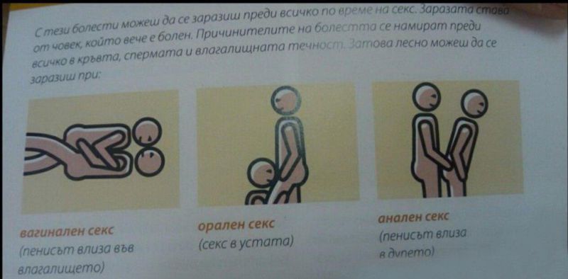 Школьникам раздали буклеты о сексе на болгарском Школьникам раздали буклеты о сексе на болгарском