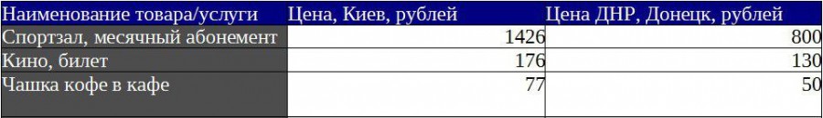 3494999_600