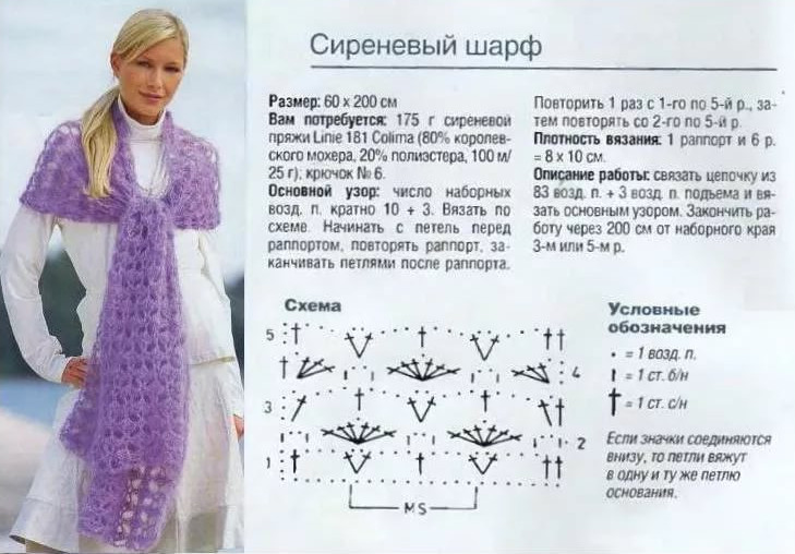 Красивый шарф вязание схемы Красивый шарф вязание схемы