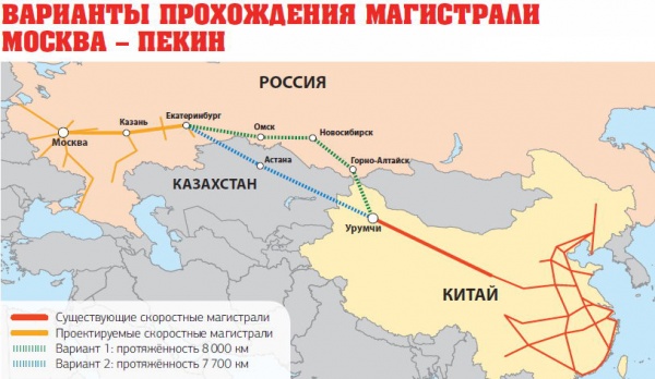 Минтранс: ВСМ Пекин — Москва — Европа появится к 2035 году
