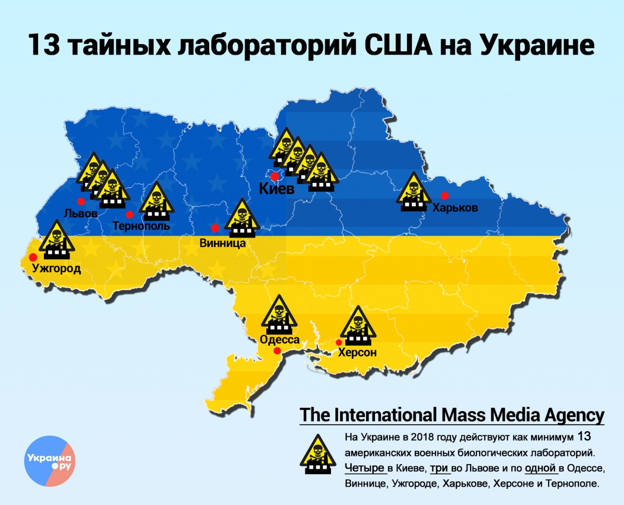 Секретные лаборатории США: Украинцев убивают вирусы-мутанты Секретные лаборатории США: Украинцев убивают вирусы-мутанты
