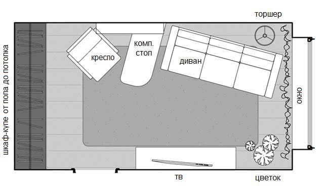 дизайн однокомнатной квартиры холостяка фото4