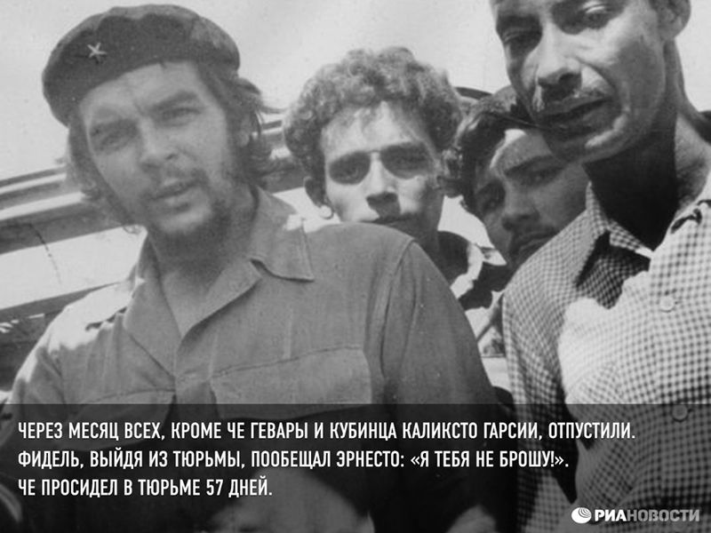 Товарищ Че Гевара Товарищ Че Гевара