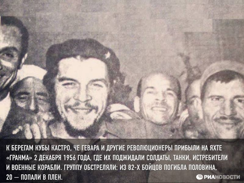 Товарищ Че Гевара Товарищ Че Гевара