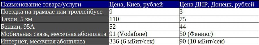 3494999_600