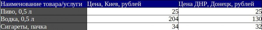 3494999_600