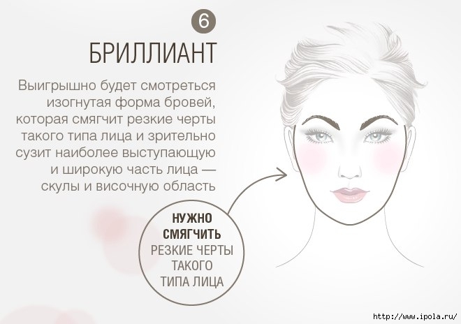 alt="Какая форма бровей Вам к лицу?"/2835299_2_1_ (660x464, 107Kb)