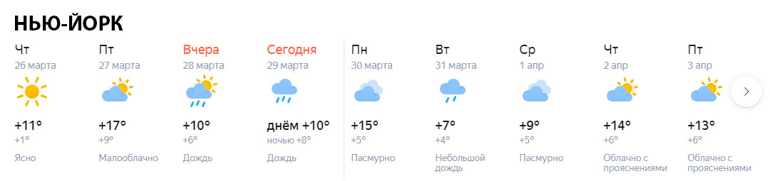 Пандемия и сводка погоды