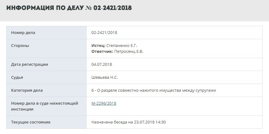https://360tv.ru/media/uploads/article_images/2018/08/8967_orig-petrosyan-1533282708.jpg