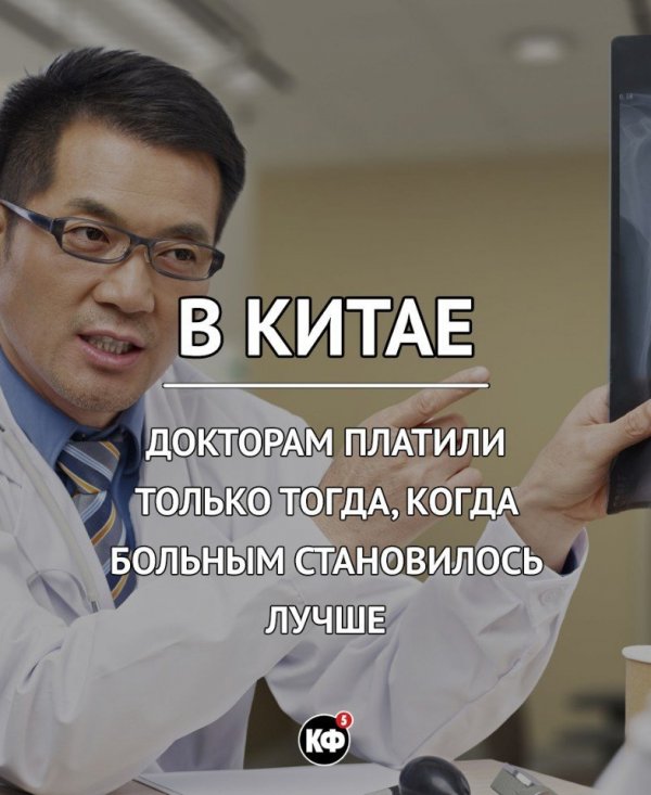 Краткие факты Краткие факты