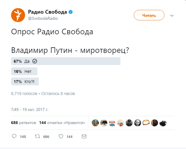 «Радио Свобода» провело соцопрос: «Владимир Путин - миротворец?». Результат поразил Запад