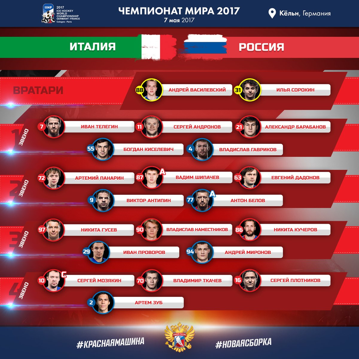 Когда россия сыграет с канадой 2018 Когда россия сыграет с канадой 2018
