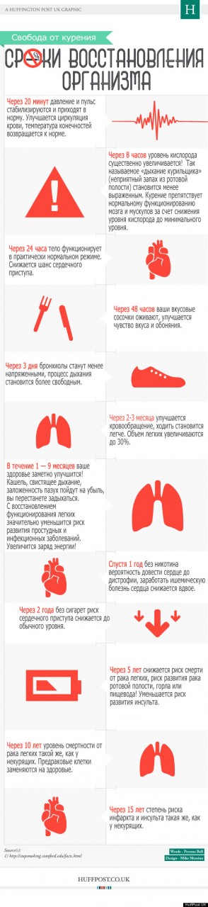Бросаем курить