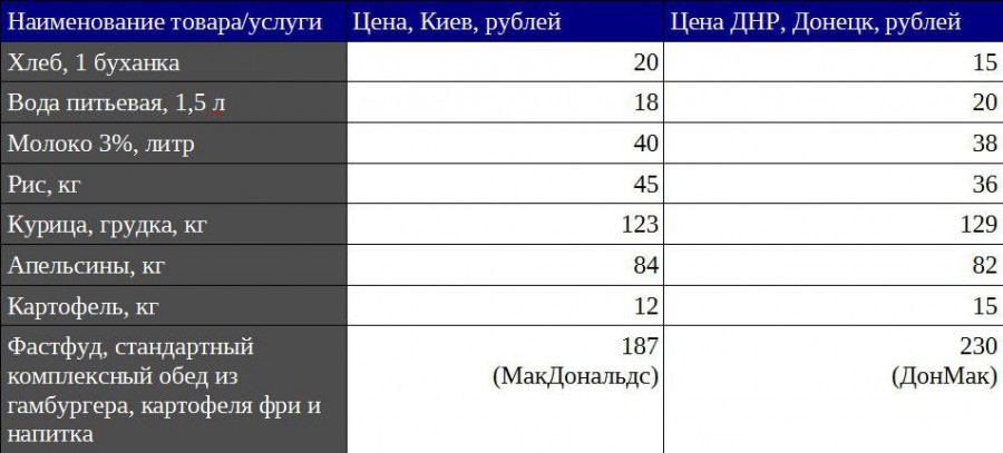 3494999_600