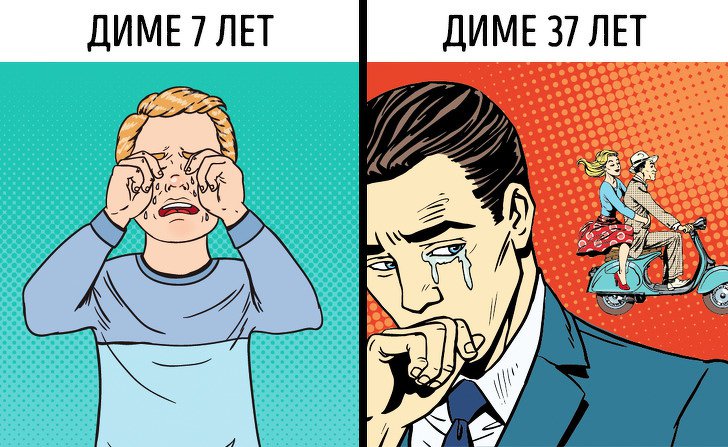 7 факторов, которые убивают отношения (И как с ними бороться) 7 факторов, которые убивают отношения (И как с ними бороться)