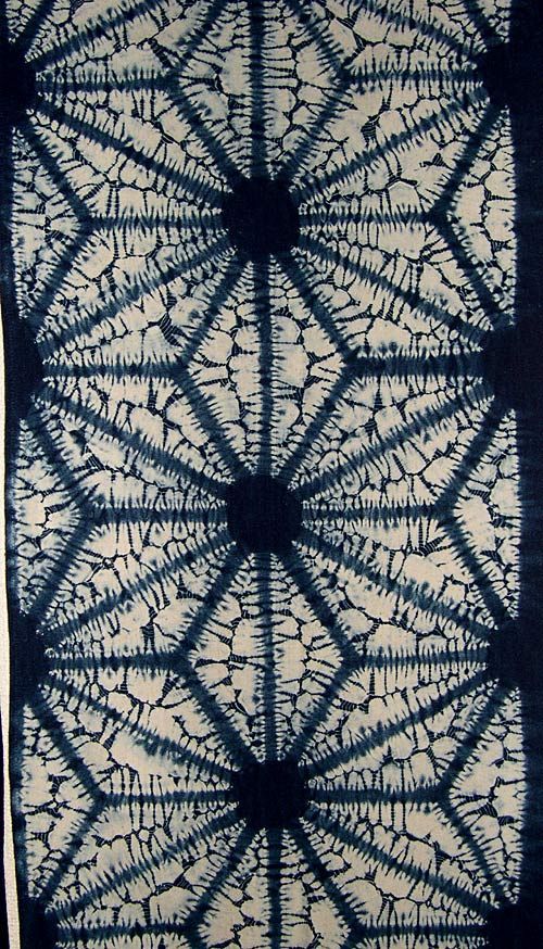 Shibori — метод крашения ткани Shibori — метод крашения ткани