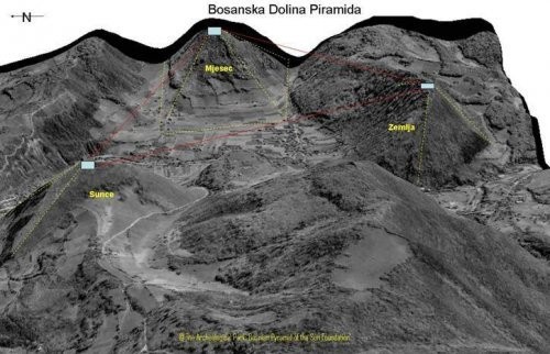 БОСНИЙСКАЯ ДОЛИНА ПИРАМИД - 2005: Открытие века БОСНИЙСКАЯ ДОЛИНА ПИРАМИД - 2005: Открытие века