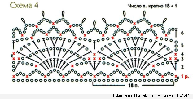 Гобелен крючком (Tapestry Crochet) - LiveInternet Вязаные спицами цветы со схемами и описанием пошагово, с