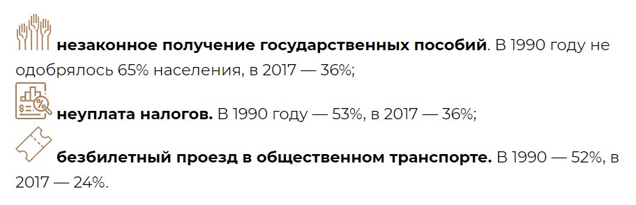 Россия-2017: зайцы, взятки и мошенники – это норма Россия-2017: зайцы, взятки и мошенники – это норма